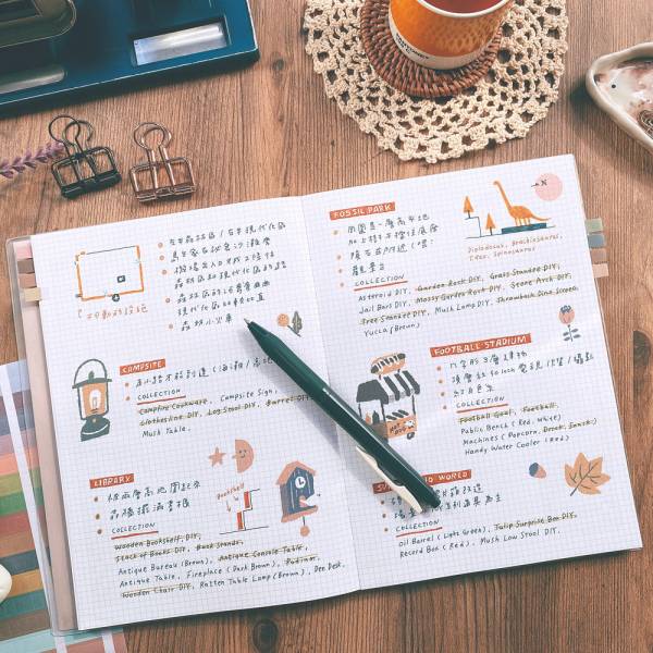 工商小!專案日誌 v.2 [待辦賽跑] Dimanche,迪夢奇,專案,管理,原創