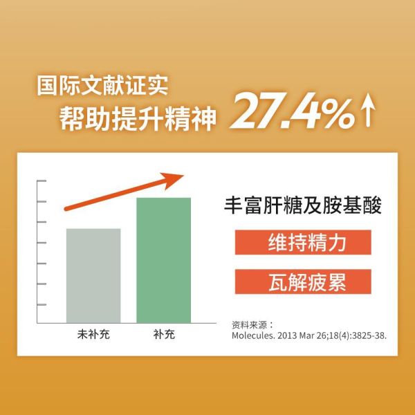 UNIQMAN Golden Clam EX Tablets【Liver & Vitality】 King Clam, golden clam, nutients