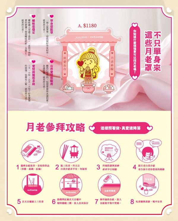 J'code 真愛密碼0.02錢±0.01《霞海月老》 - 黃金壓克力擺件 金品坊,純金999.9,18K 750,14K 585,黃金買賣,飾品珠寶專賣