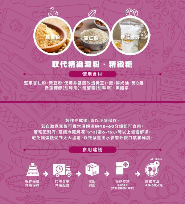 [週歲寶寶推薦］開馨（黑醋栗+開心果慕斯） 生酮蛋糕,低GI,聖誕節,草莓 鮮奶油,生酮飲食,無糖,無麩質,生日蛋糕,無糖蛋糕,低碳,開心果蛋糕,低醣蛋糕,低糖蛋糕,草莓蛋糕,赤藻醣醇,週歲蛋糕