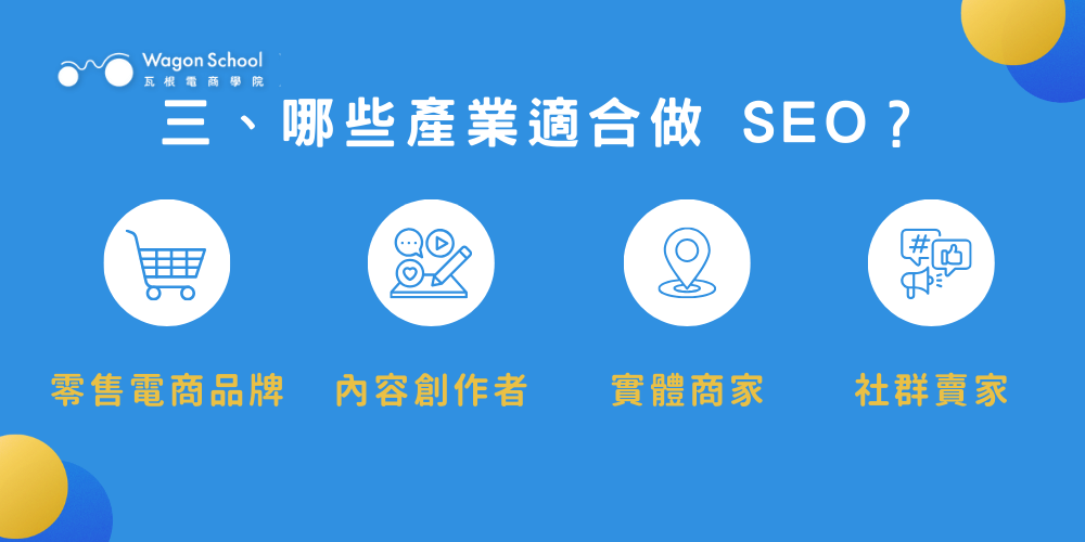 三、哪些產業適合做SEO?