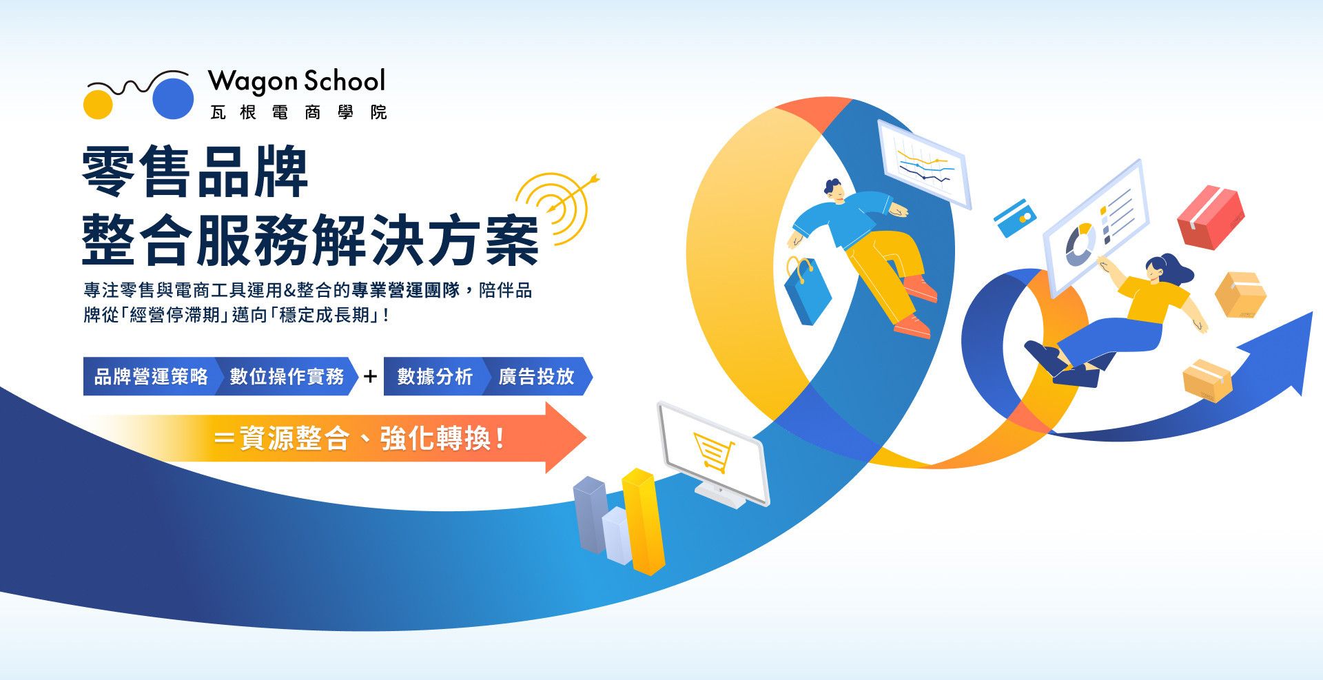 整合服務介紹