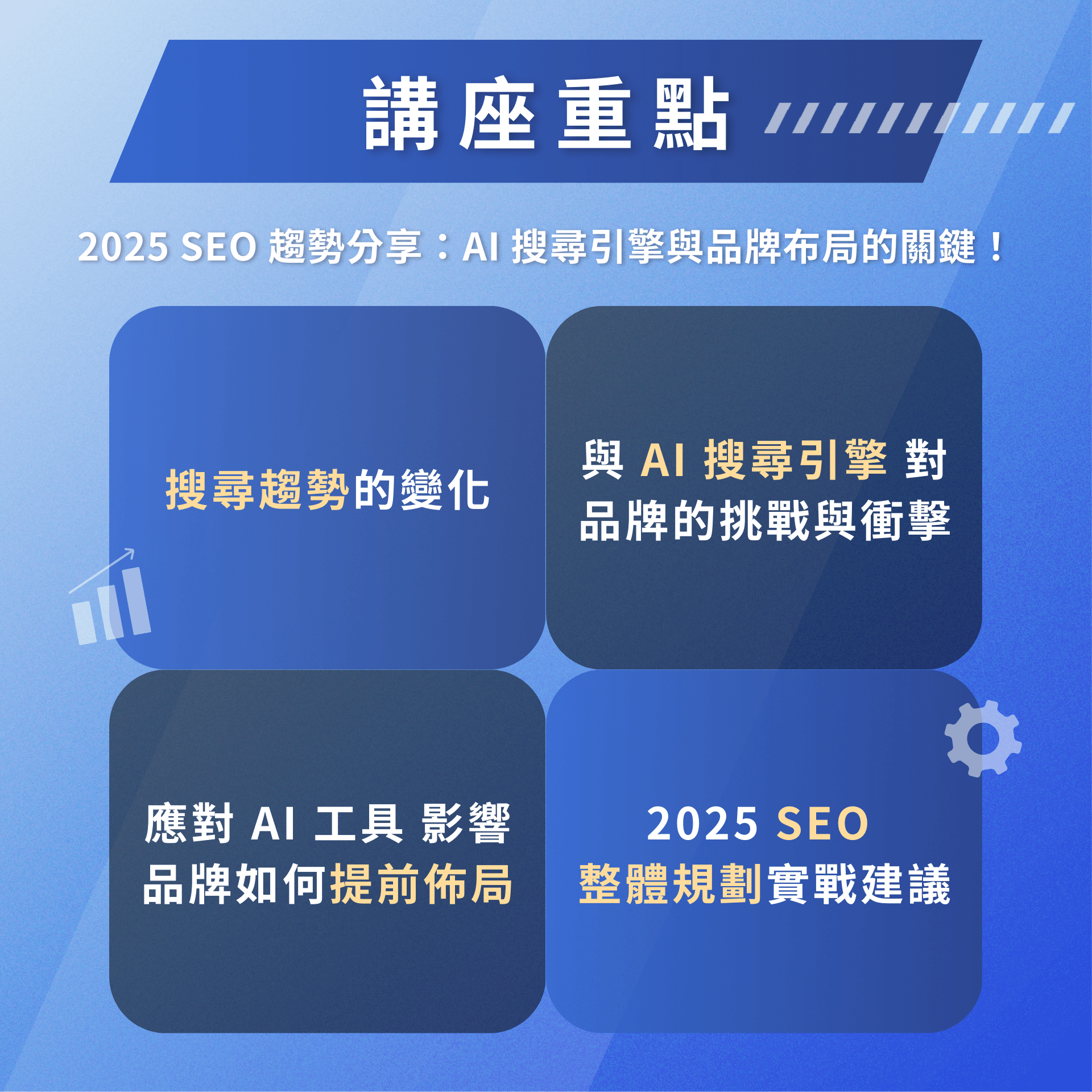 2025年SEO整體規劃實戰建議