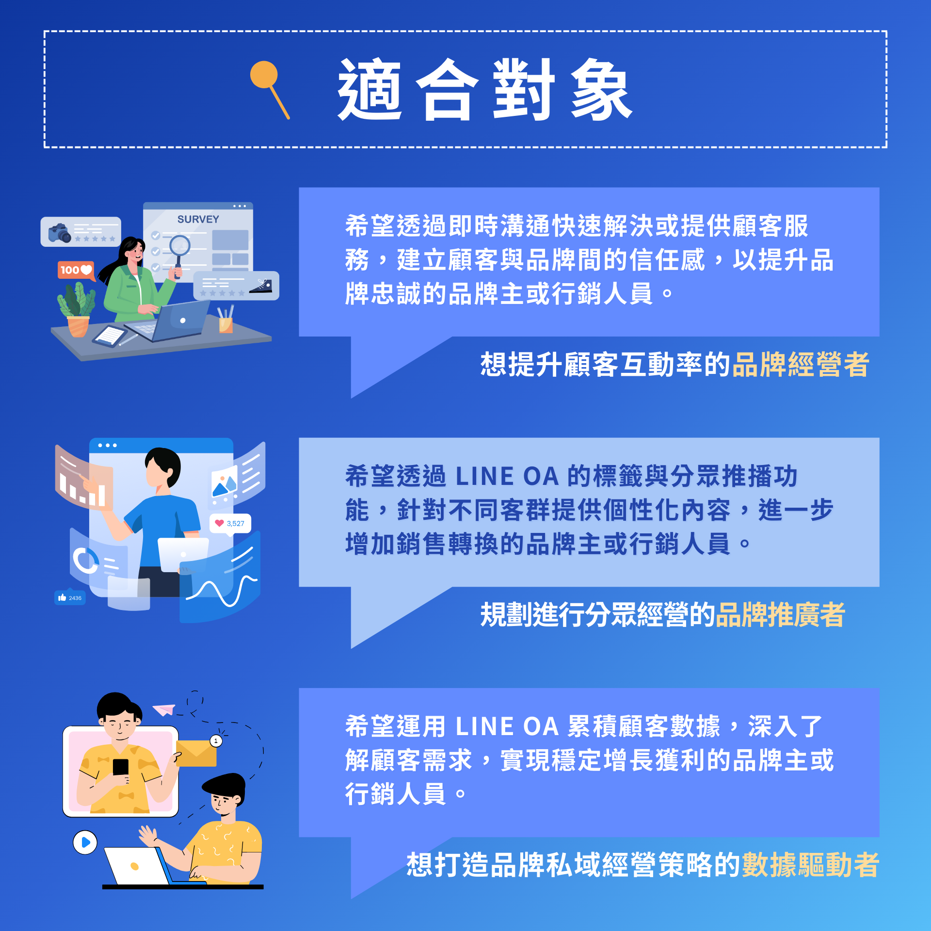適合對象：希望提升顧客經營與留存的品牌經營者、推廣者與數據應用者