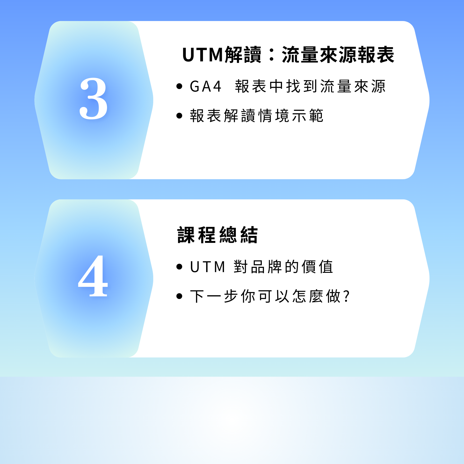課程內容：UTM 數據解讀與行銷成效優化