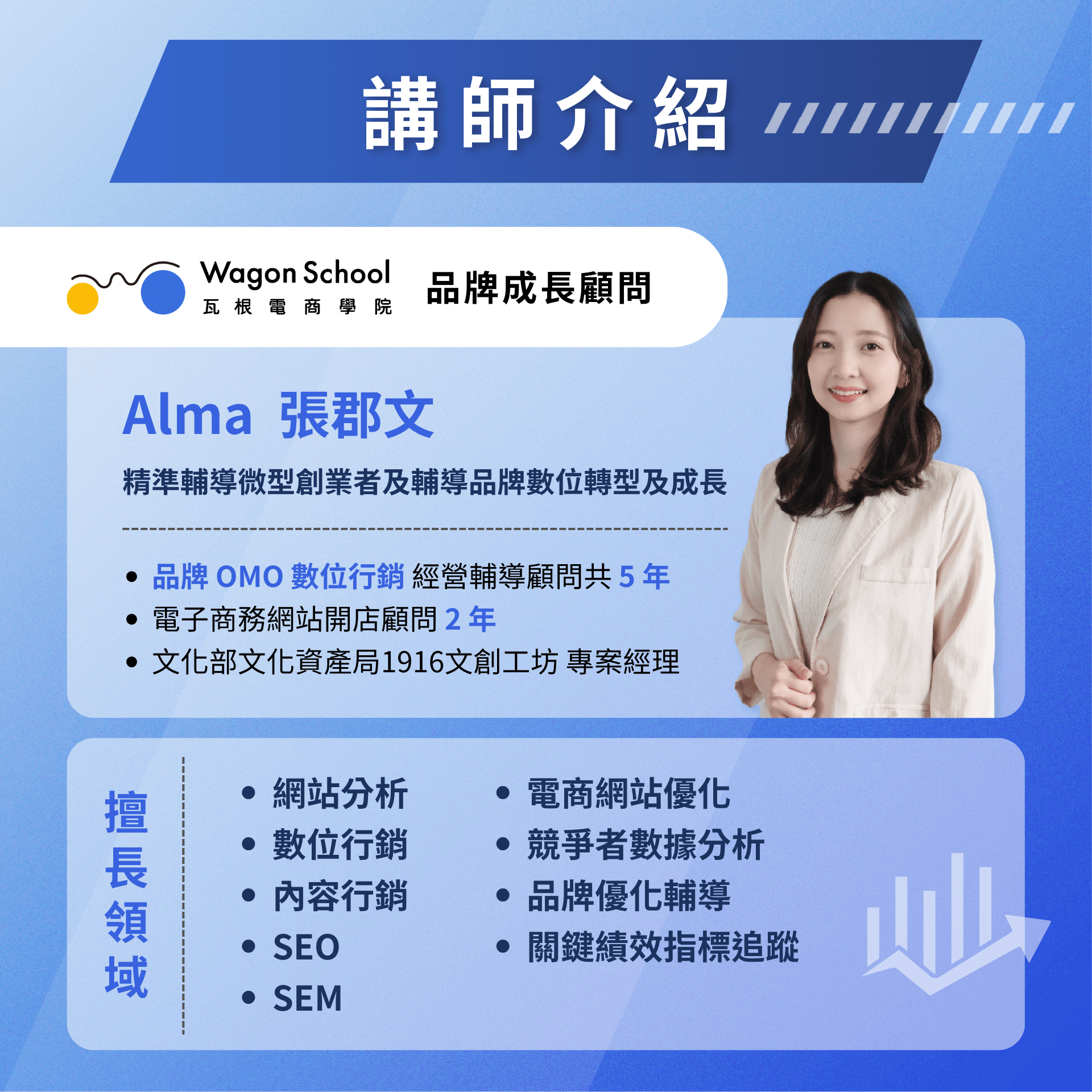 電商品牌顧問輔導，創業教練