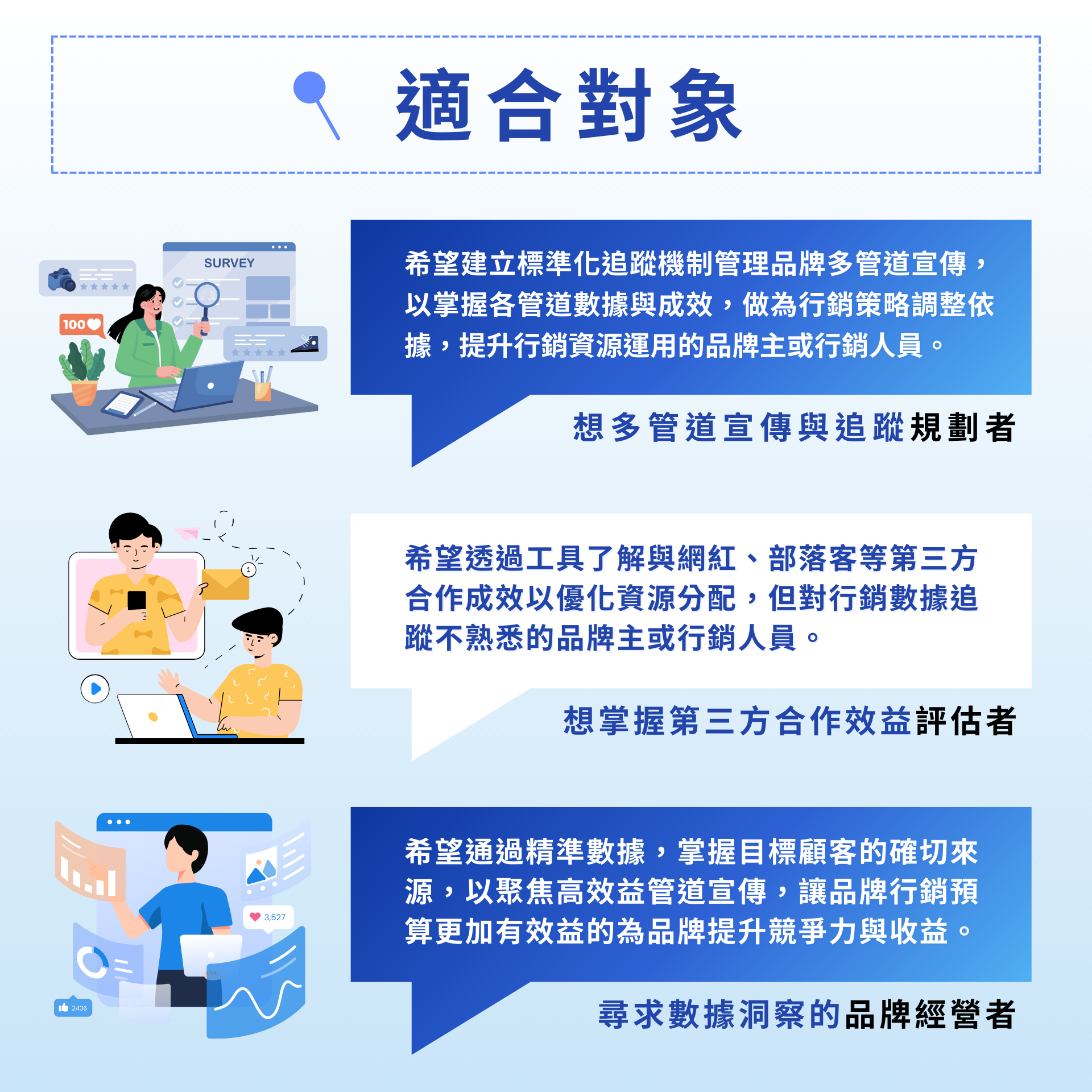 適合對象：管理多管道行銷、評估合作效益、數據洞察優化品牌