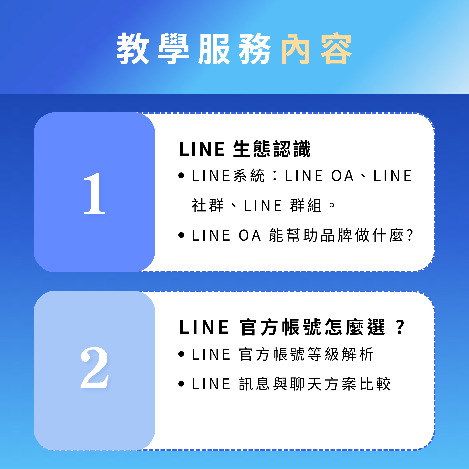 教學內容：LINE 生態系統與官方帳號選擇