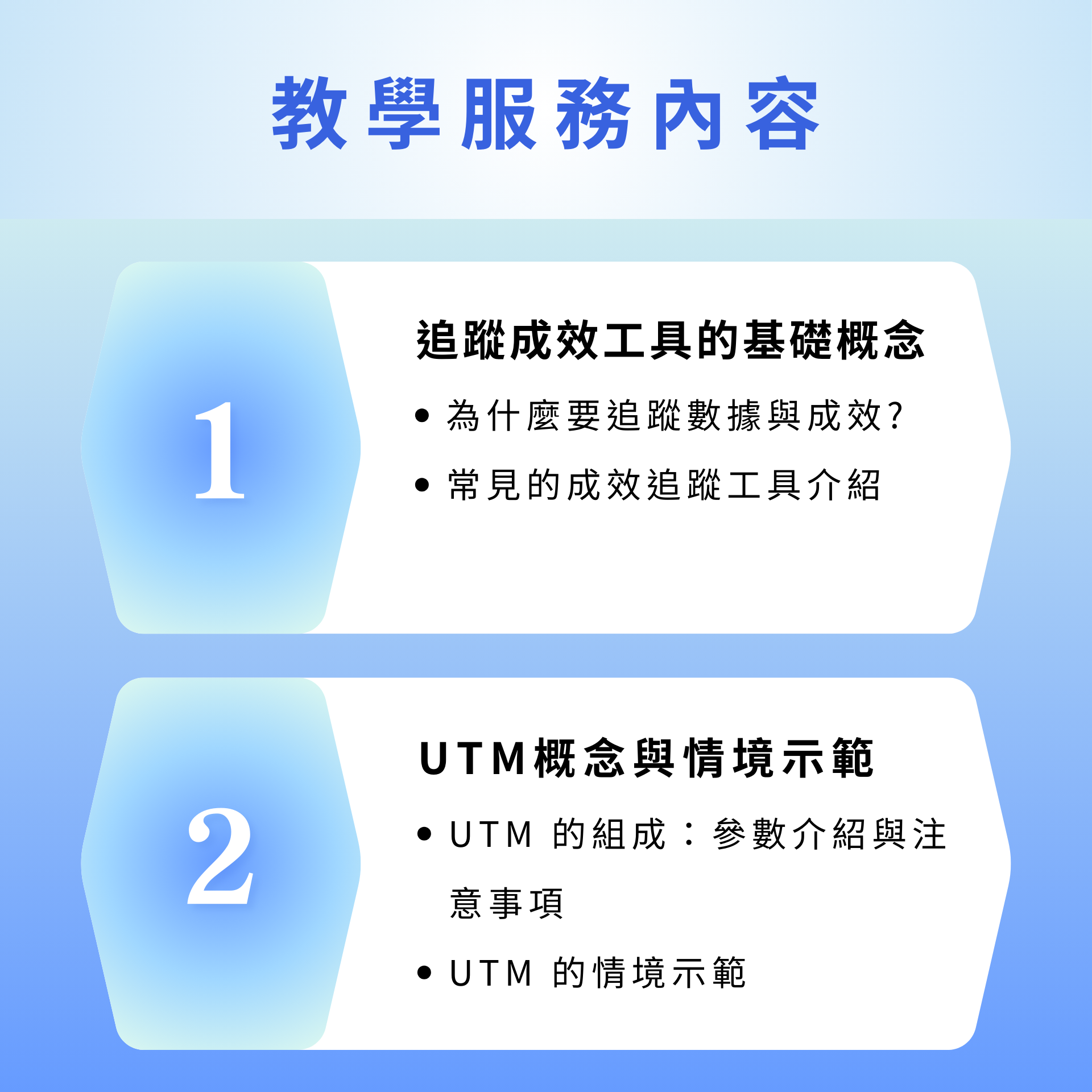 課程內容：數據追蹤概念與 UTM 應用解析