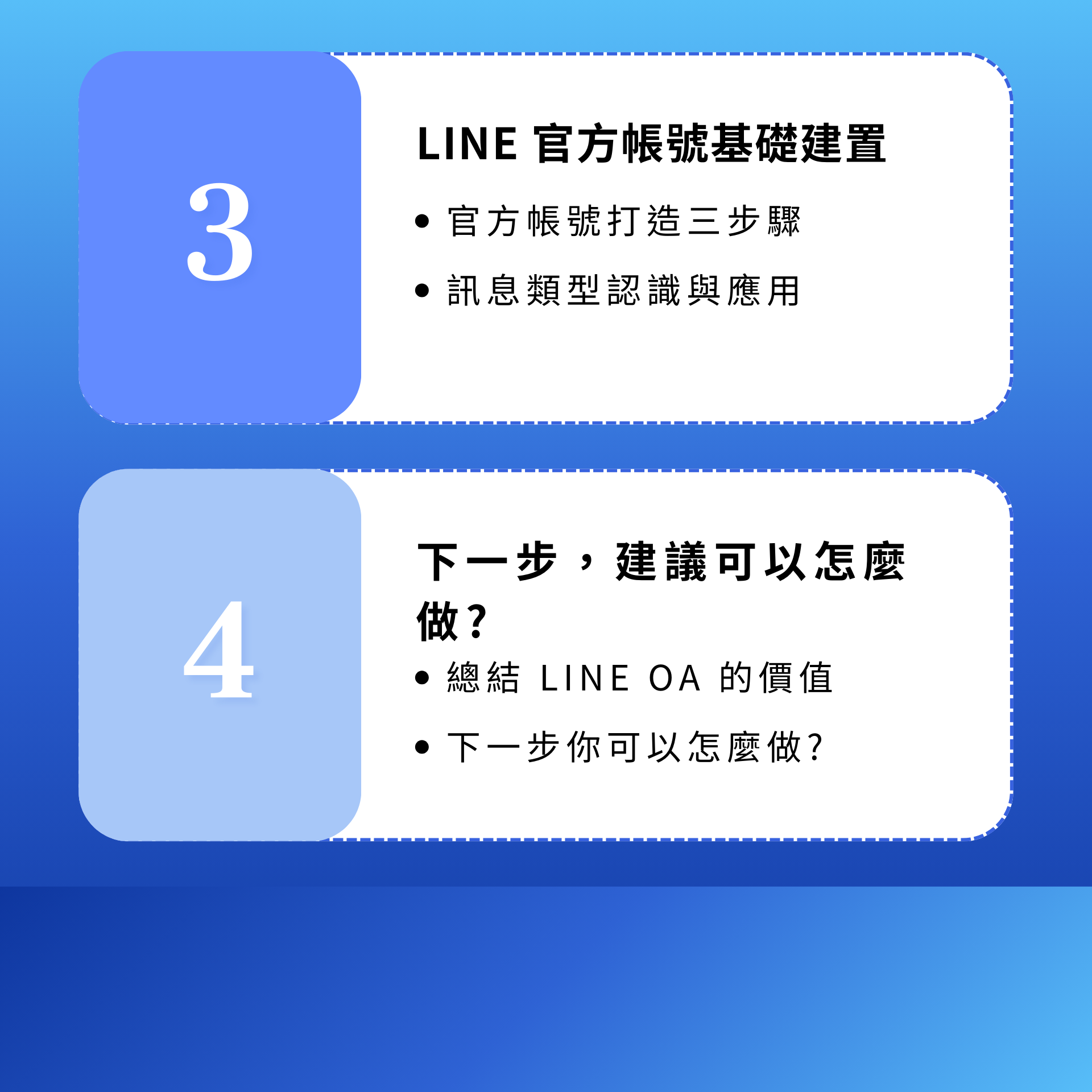 教學內容：LINE 官方帳號建置與應用延伸