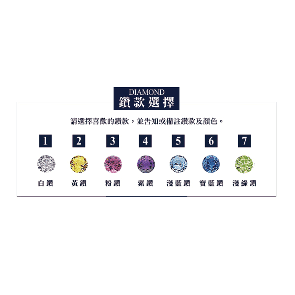 圓鑽（鋯石） 