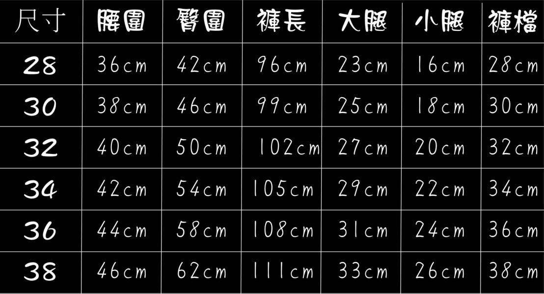 極致燻黑 水洗刷白 破壞補丁 高磅數牛仔破褲 極致燻黑 水洗刷白 破壞補丁 高磅數牛仔破褲