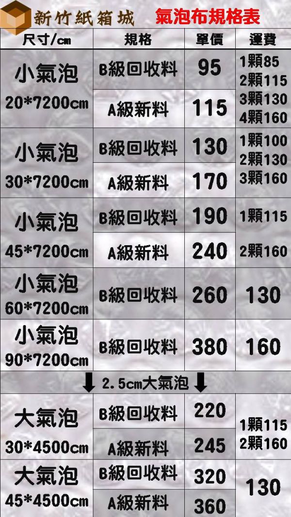 包裝緩衝氣泡布[寬度45cmX長度7200cm]，A級原生料，氣泡直徑約1公分 氣泡布,小氣泡,新竹氣泡布,氣泡布宅配,便宜氣泡布