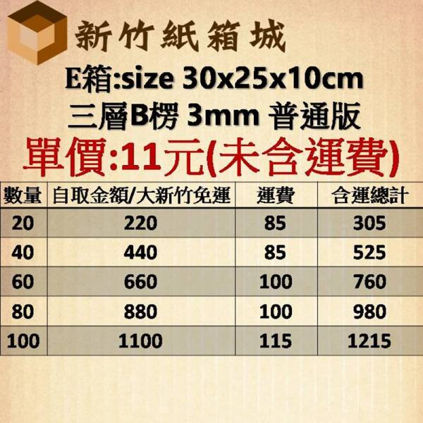 紙箱E號箱[30X25X10CM B楞普通款]，超商寄貨箱、宅配專用箱 新竹紙箱,超商紙箱,宅配紙箱,現成紙箱,定規紙箱,交貨便紙箱