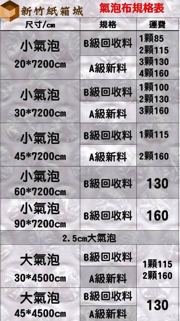 包裝緩衝氣泡布[寬度45cmX長度7200cm]，B級再生料(高品質無臭味)，氣泡直徑約1公分 氣泡布,小氣泡,新竹氣泡布,氣泡布宅配,便宜氣泡布