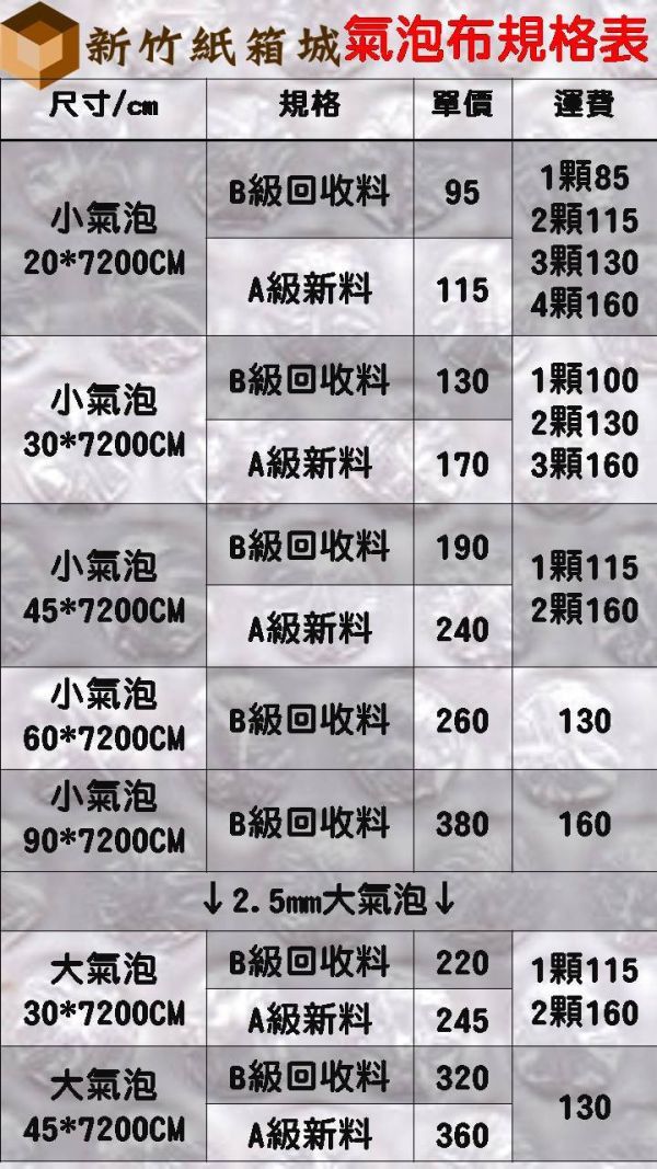 包裝緩衝氣泡布[寬度60cmX長度7200cm]，B級再生料(高品質無臭味)，氣泡直徑約1公分 氣泡布,小氣泡,新竹氣泡布,氣泡布宅配,便宜氣泡布