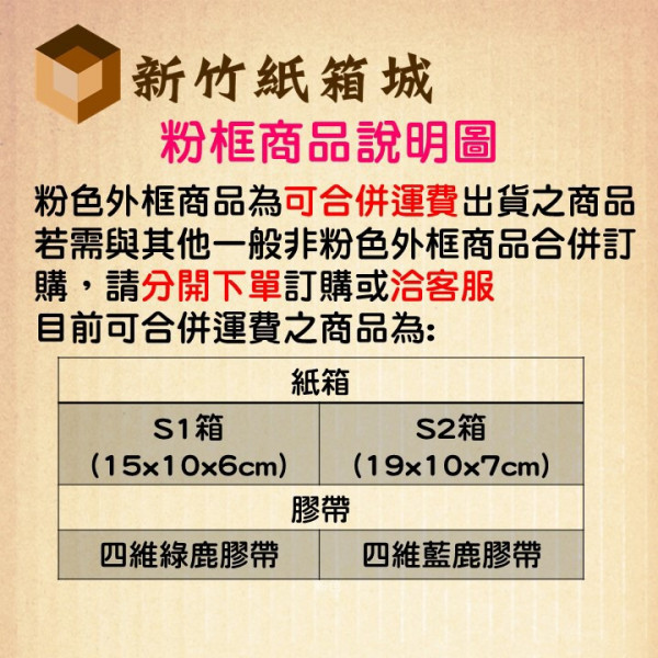 紙箱S3箱[10X10X15CM B楞普通款] 迷你小紙箱、超商寄貨箱，超高CP值紙箱 新竹紙箱,超商紙箱,現成紙箱,定規紙箱,交貨便紙箱、小紙箱