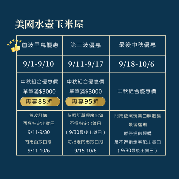 中秋佳節｜小資入門款 