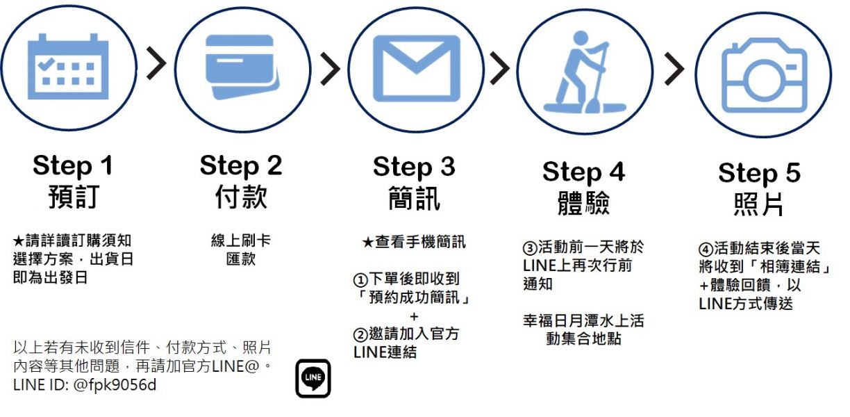 獨木舟日出團 日月潭独木舟、日月潭、趣日月潭、独木舟、日月潭日出