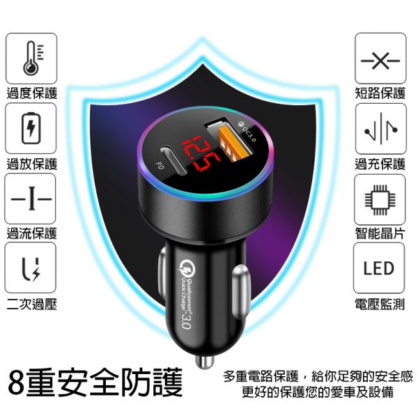 QC3.0+PD監控版急速車充 車充,點菸器,汽車用品,車內用品, 轎車用品,PDQC車充,PD充電,QC3.0充電.USB充電,車內充電器