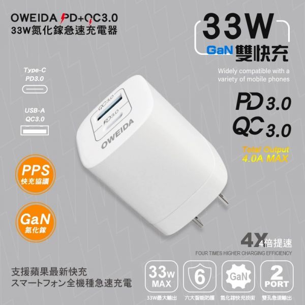 OWEIDA PD+QC3.0 33W 氮化鎵急速充電頭 Gan充電頭,氮化鎵快充,PD+QC充電頭,氮化鎵充電頭,33W快速充電頭,急速充電頭,PD快充頭,QC3.0快充頭,雙孔充電頭