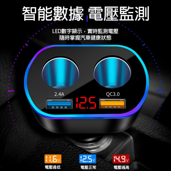 120W一拖二雙USB監控車充點煙孔 車充,點菸器,一拖二車充,1拖2車充,汽車用品,車內用品, 轎車用品,PDQC車充,PD充電,QC3.0充電.USB充電,車內充電器,