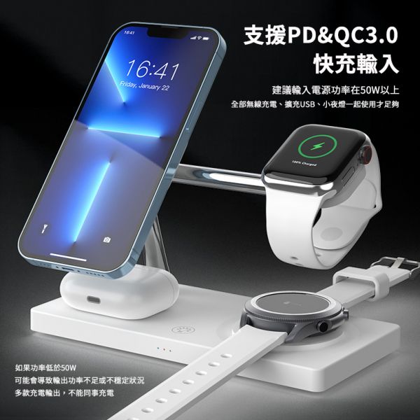 七合一 Magsafe 磁吸無線充電座 無線充電,Wirelesscharging,無線充電座,插電無線充電,多功能無線充電,多功能無線充電座,七合一無線充電,7合1無線充電,七合一無線充電座,7合1無線充電座,magsafe,磁吸無線充電,Magsafe磁吸無線充電