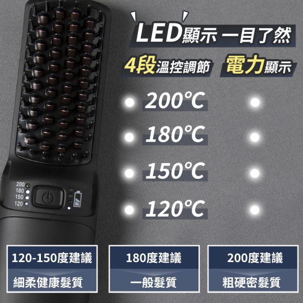 ANQUEEN 溫控魔髮造型梳(特仕版) QA-N2300 直髮梳,電動直髮梳,梳子,直髮