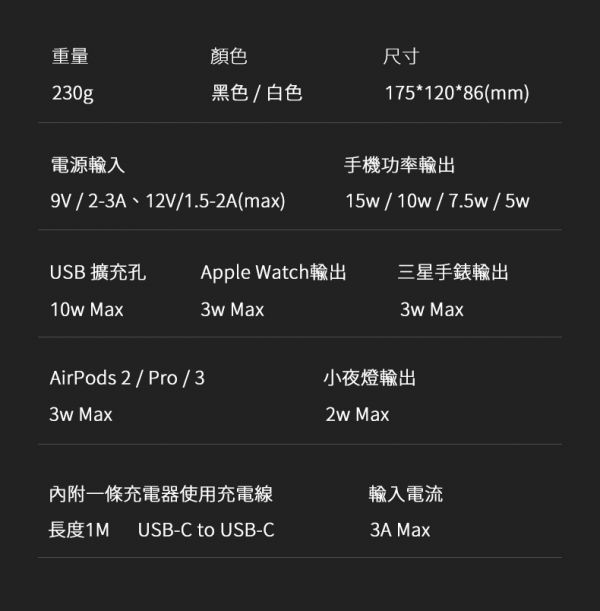 七合一 Magsafe 磁吸無線充電座 無線充電,Wirelesscharging,無線充電座,插電無線充電,多功能無線充電,多功能無線充電座,七合一無線充電,7合1無線充電,七合一無線充電座,7合1無線充電座,magsafe,磁吸無線充電,Magsafe磁吸無線充電