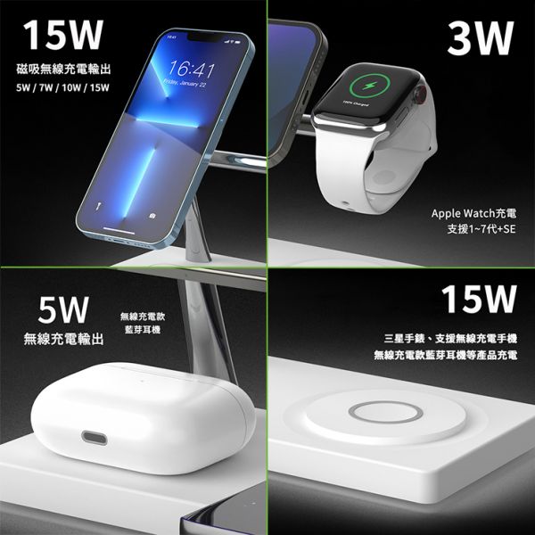 七合一 Magsafe 磁吸無線充電座 無線充電,Wirelesscharging,無線充電座,插電無線充電,多功能無線充電,多功能無線充電座,七合一無線充電,7合1無線充電,七合一無線充電座,7合1無線充電座,magsafe,磁吸無線充電,Magsafe磁吸無線充電