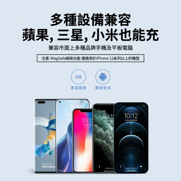 WiWU Cube磁吸無線充行動電源10000mAh 無線充電,Wirelesscharging,無線充電行動電源,磁吸無線充電,多功能磁吸行動充電,行動電源,磁吸行動電源