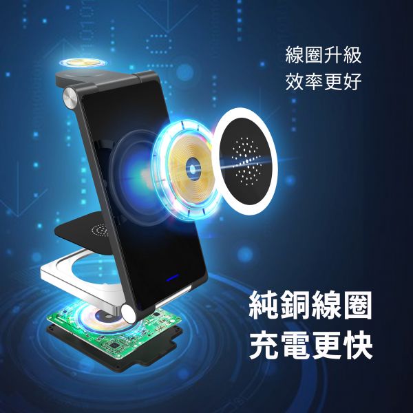 3合1 Magsafe 摺疊磁吸無線充電器 無線充電,Wirelesscharging,無線充電座,插電無線充電,多功能無線充電,多功能無線充電座,三合一無線充電,3合1無線充電,三合一無線充電座,3合1無線充電座,magsafe,磁吸無線充電,Magsafe磁吸無線充電