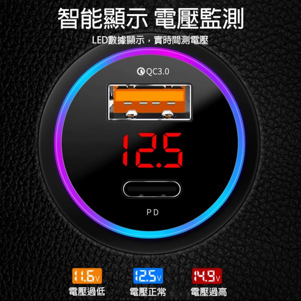 QC3.0+PD監控版急速車充 車充,點菸器,汽車用品,車內用品, 轎車用品,PDQC車充,PD充電,QC3.0充電.USB充電,車內充電器