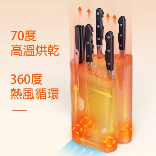 北歐風紫外線殺菌刀架 