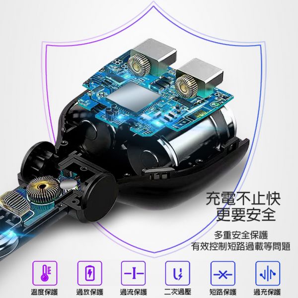 120W一拖二雙USB監控車充點煙孔 車充,點菸器,一拖二車充,1拖2車充,汽車用品,車內用品, 轎車用品,PDQC車充,PD充電,QC3.0充電.USB充電,車內充電器,