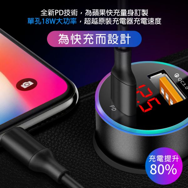 QC3.0+PD監控版急速車充 車充,點菸器,汽車用品,車內用品, 轎車用品,PDQC車充,PD充電,QC3.0充電.USB充電,車內充電器