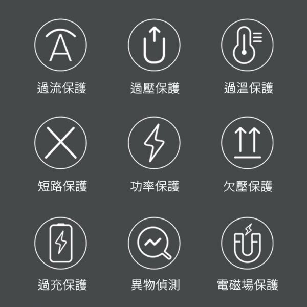 三合一可折疊無線充電座 無線充電,Wirelesscharging,無線充電座,插電無線充電,多功能無線充電,多功能無線充電座,三合一無線充電,3合1無線充電,三合一無線充電座,3合1無線充電座