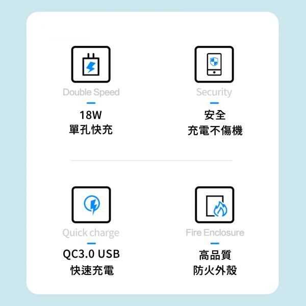 WEKOME QC3.0 18W 快速充電頭 手機充電頭,18w充電頭,高瓦數USB充電頭,單USB充電頭,QC3.0充電頭,快速充電頭