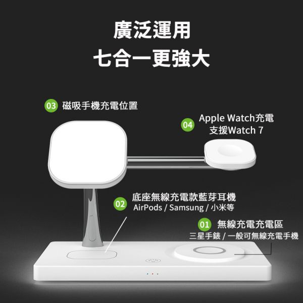 七合一 Magsafe 磁吸無線充電座 無線充電,Wirelesscharging,無線充電座,插電無線充電,多功能無線充電,多功能無線充電座,七合一無線充電,7合1無線充電,七合一無線充電座,7合1無線充電座,magsafe,磁吸無線充電,Magsafe磁吸無線充電