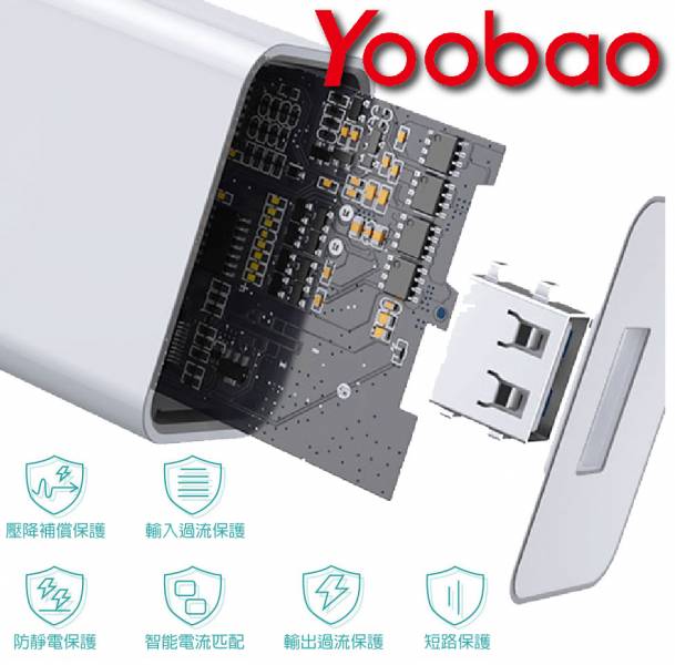 Yoobao 單usb 10W 迷你快速充電器 充電頭,旅充,10w充電頭,旅行攜帶充電頭,充電器