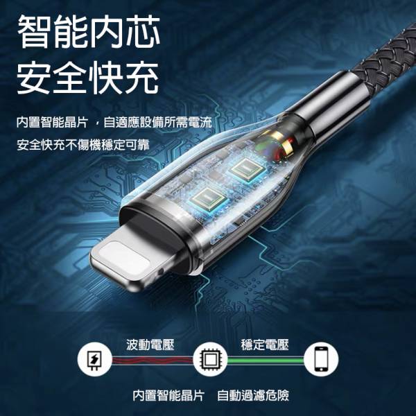 Remax apple Lightning 1M快充線 充電線,apple充電線,1m充電線,lightning充電線,100cm充電線,編織充電線