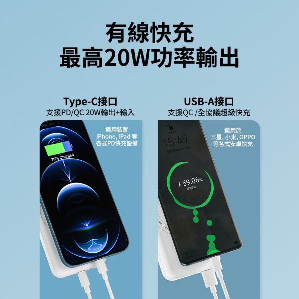 WiWU Cube磁吸無線充行動電源10000mAh 無線充電,Wirelesscharging,無線充電行動電源,磁吸無線充電,多功能磁吸行動充電,行動電源,磁吸行動電源