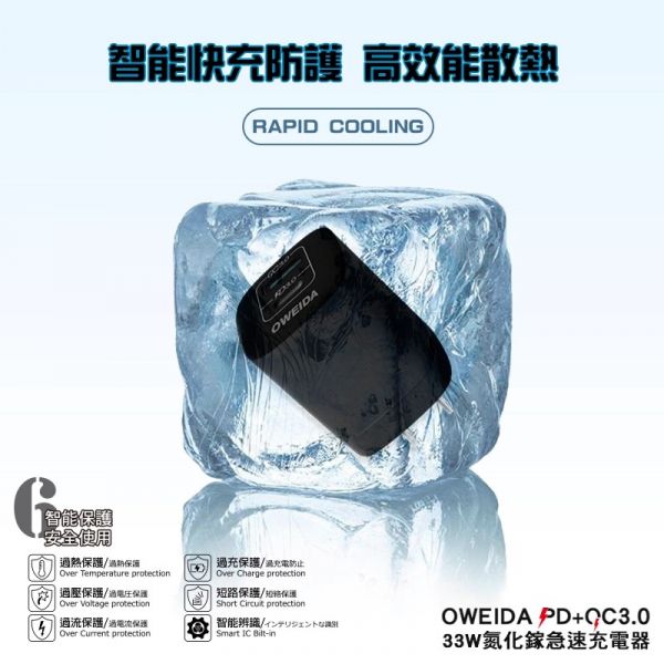 OWEIDA PD+QC3.0 33W 氮化鎵急速充電頭 Gan充電頭,氮化鎵快充,PD+QC充電頭,氮化鎵充電頭,33W快速充電頭,急速充電頭,PD快充頭,QC3.0快充頭,雙孔充電頭