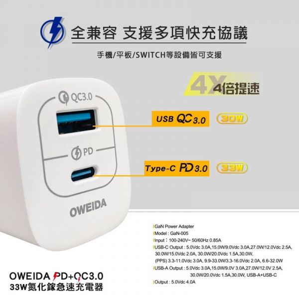 OWEIDA PD+QC3.0 33W 氮化鎵急速充電頭 Gan充電頭,氮化鎵快充,PD+QC充電頭,氮化鎵充電頭,33W快速充電頭,急速充電頭,PD快充頭,QC3.0快充頭,雙孔充電頭