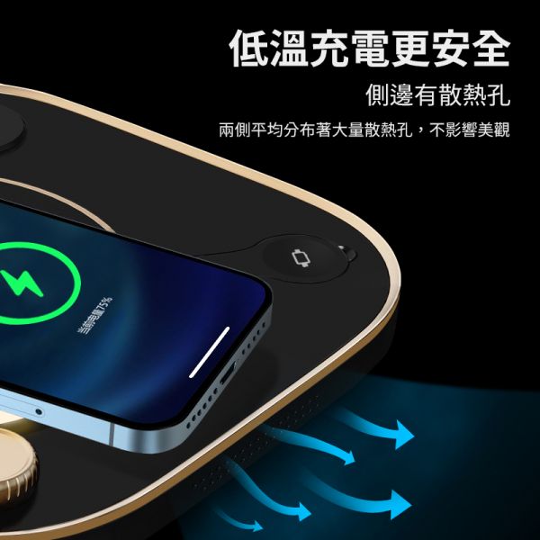 4in1檯燈型多功能無線充電座  無線充電,Wirelesscharging,無線充電座,插電無線充電,多功能無線充電,多功能無線充電座,四合一無線充電,4合1無線充電,四合一無線充電座,4合1無線充電座,檯燈無線充電