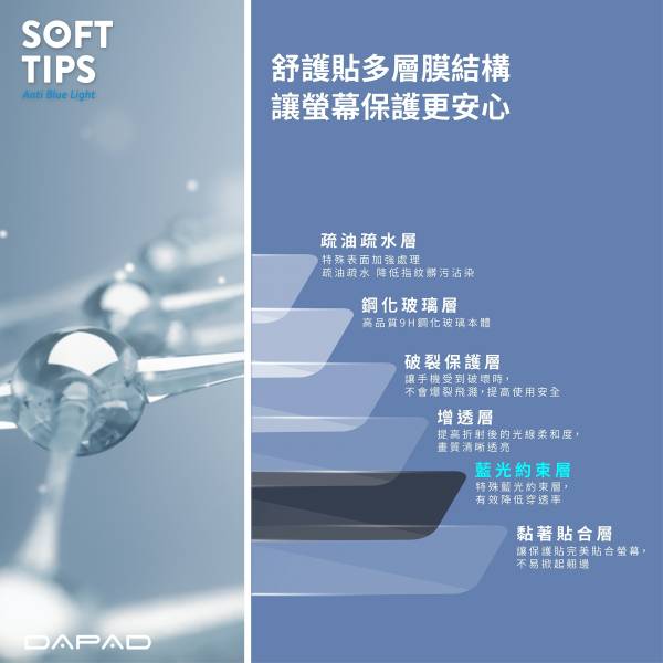 舒護貼-藍光阻隔保護貼 iPhone 手機保護貼,iPhone保護貼,抗藍光手機保護貼,藍光手機保護貼,滿版保護貼,iPhoneX,iPhoneXS,iPhonexsmax,iPhone11,iPhone11pro,iPhone11promax,,iPhone12mini,iPhone12,,iPhone12pro,iPhone12promax