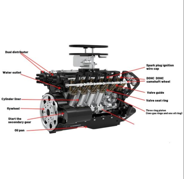 ENJOMOR V12 引擎 GS-V12 72CC DOHC 4行程 12 缸 48 氣門 水冷電啟動 汽油引擎模型 