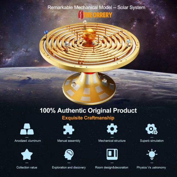 土星文化 太陽系金屬模型 