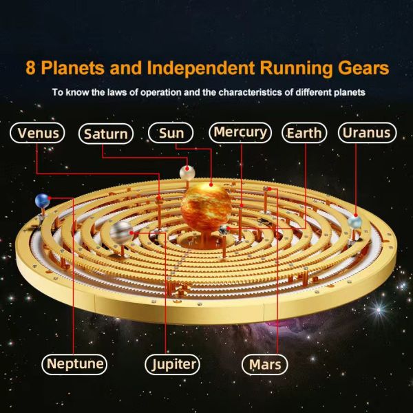 土星文化 太陽系金屬模型 