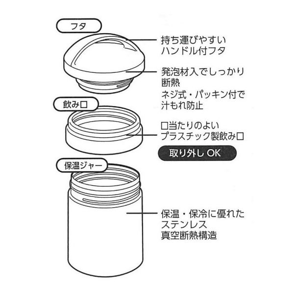 宮崎駿 龍貓 TOTORO 不鏽鋼超輕量保溫保冷罐 宮崎駿 龍貓 TOTORO 不鏽鋼超輕量保溫保冷罐